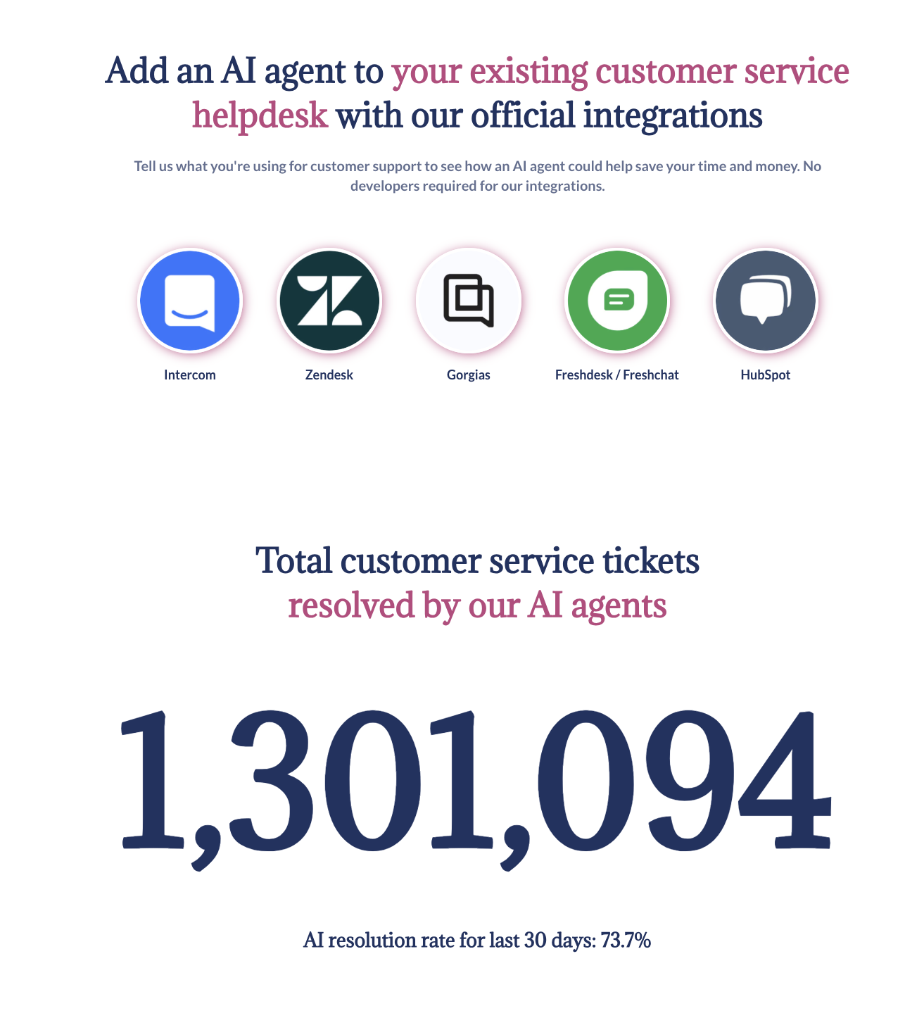 プライベートaiチャットボット作成